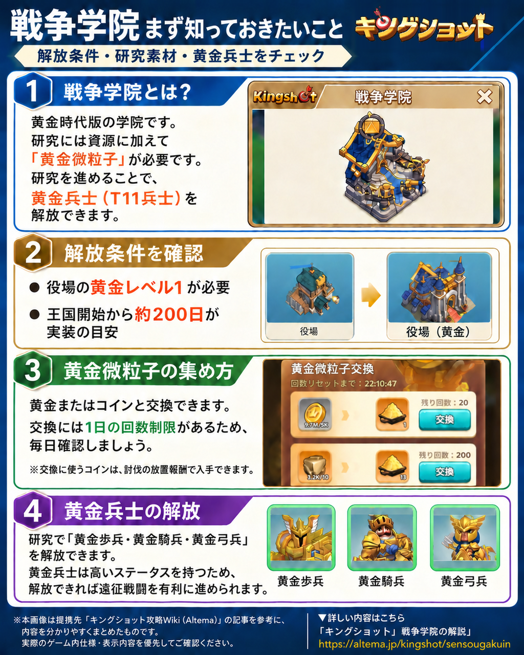 戦争学院の攻略画像